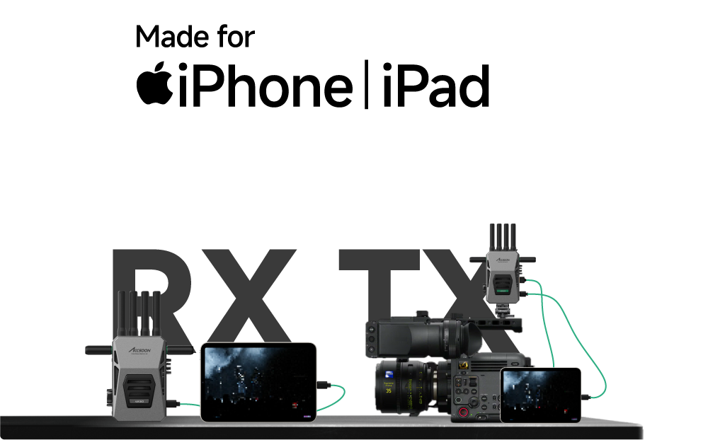 Wired mobile monitoring setup with transmitter, receiver, camera, and phone