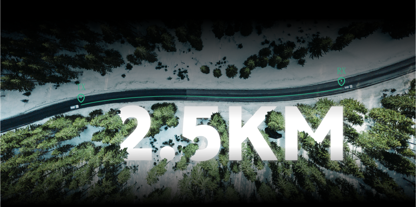 CineView Master 4K II long-range transmission between TX and RX across a bridge
