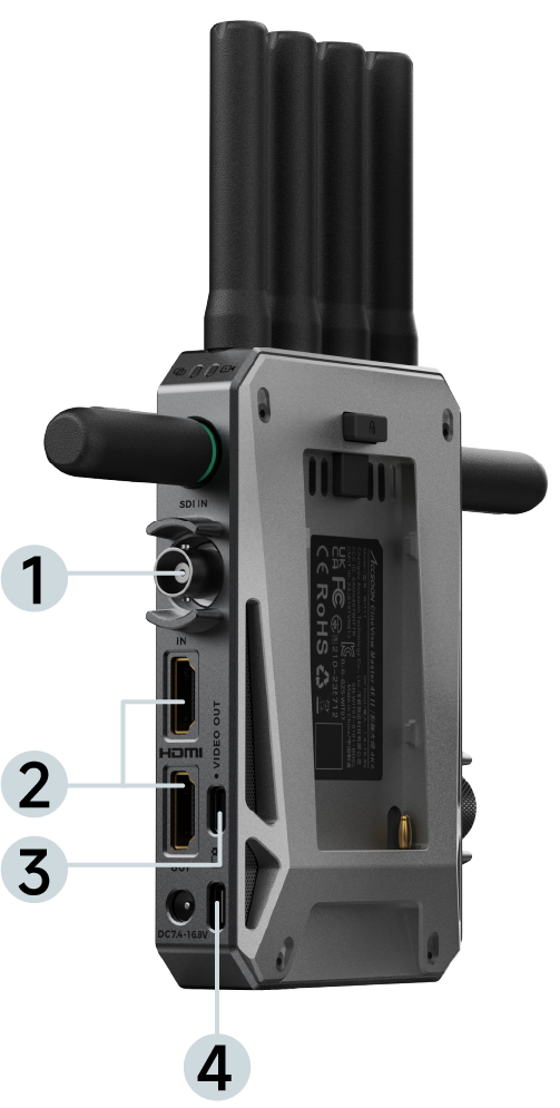 CineView Master 4K II transmitter interface diagram