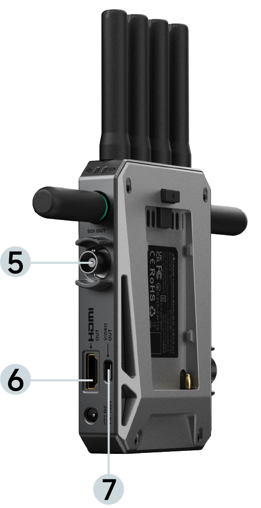 CineView Master 4K II receiver interface diagram