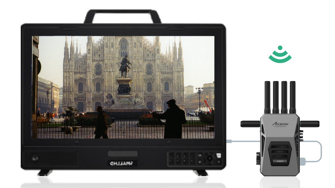 CineView Master 4K II receivers for on-site wireless monitoring